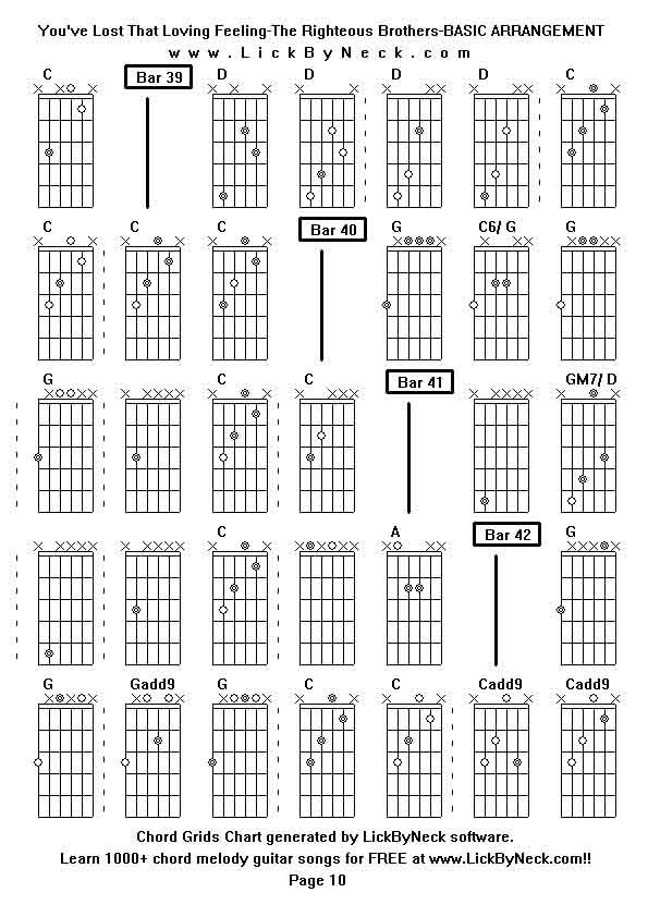 Chord Grids Chart of chord melody fingerstyle guitar song-You've Lost That Loving Feeling-The Righteous Brothers-BASIC ARRANGEMENT,generated by LickByNeck software.